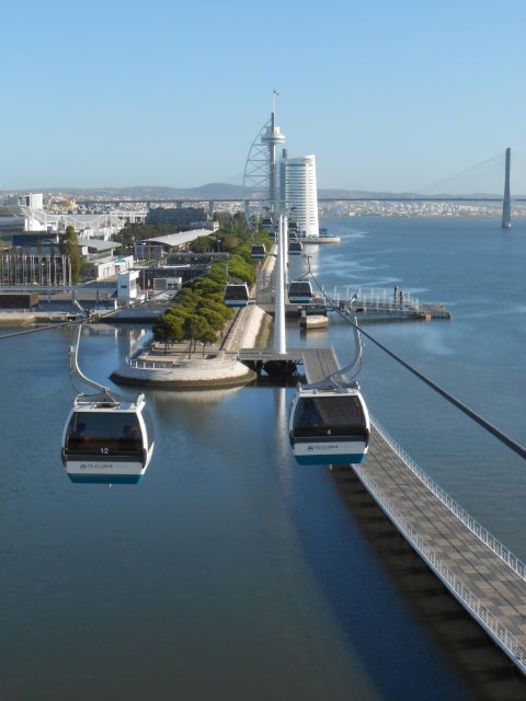 Lisbon: Nations Park Gondola Lift One-Way Cable Car - Key points to know before you ride